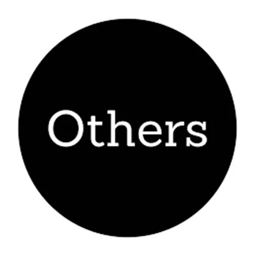 Others
